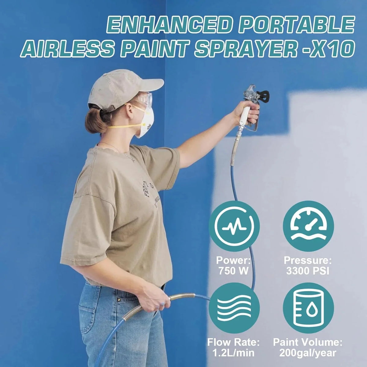 Telyswee Airless Paint Sprayer, 750W, 3300 PSI, Blue